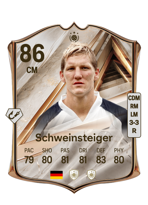 Schweinsteiger