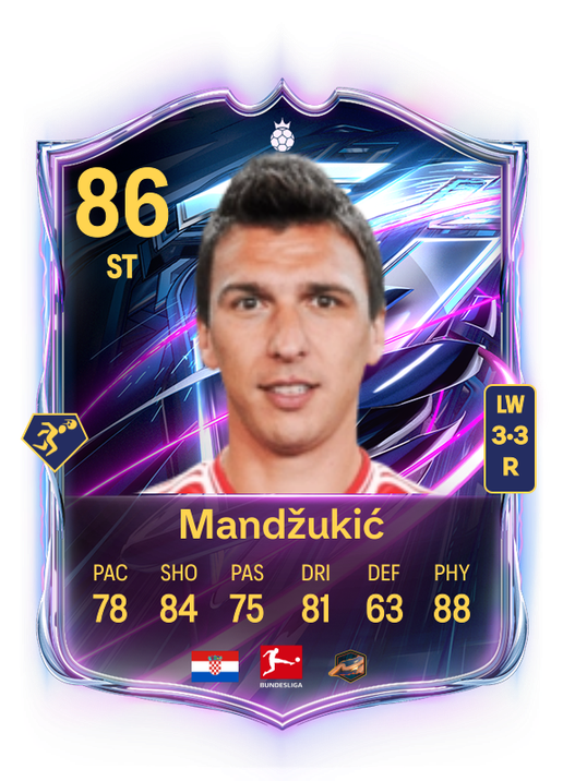 Mandžukić