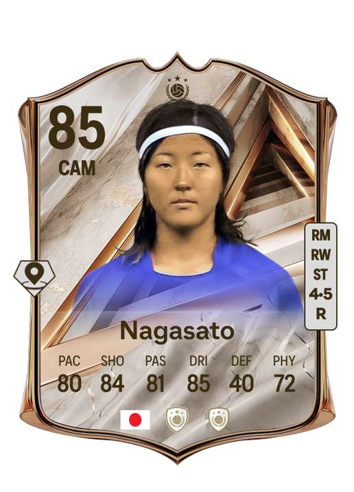 Nagasato