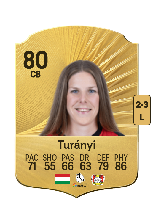 Lilla Turányi card