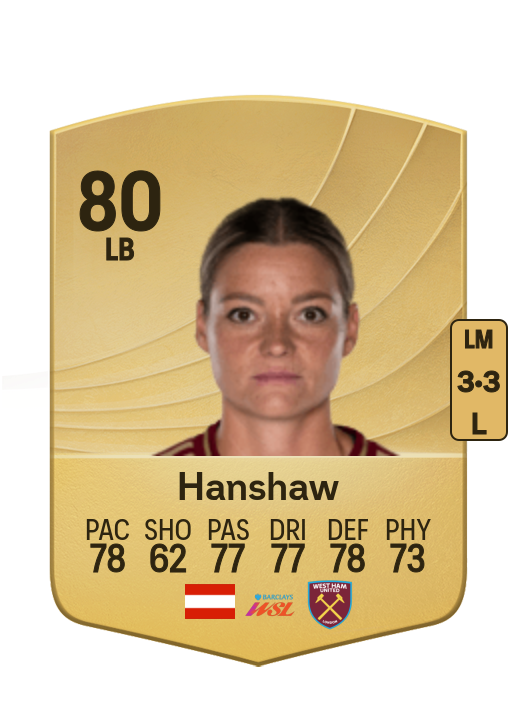 Verena Hanshaw card