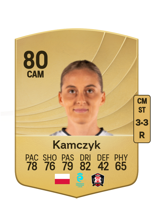 Ewelina Kamczyk card