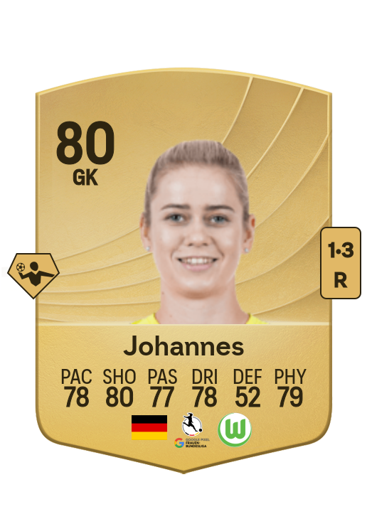 Stina Johannes card
