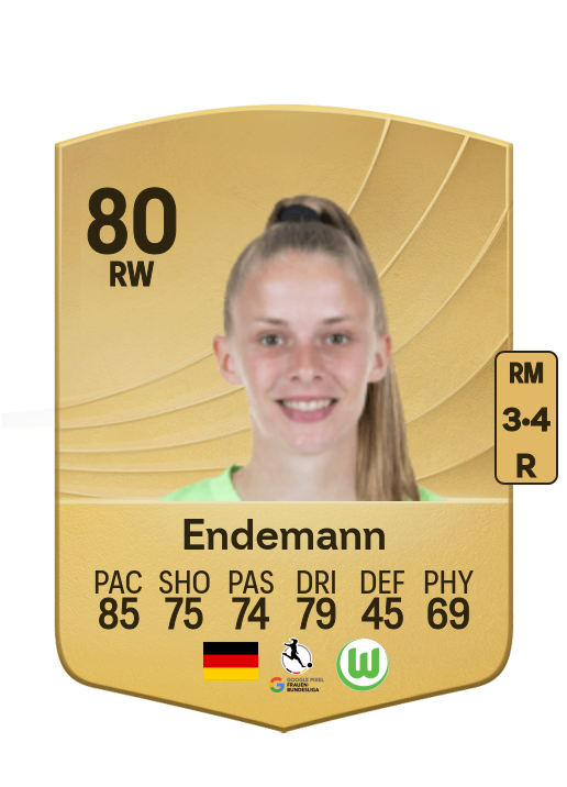 Vivien Endemann card