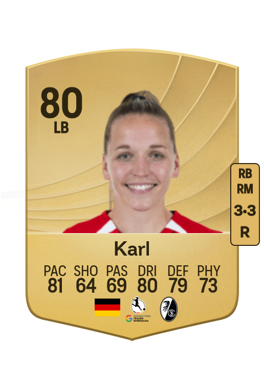 Lisa Karl card