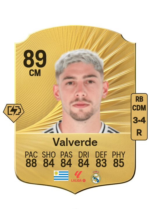 Federico Valverde card