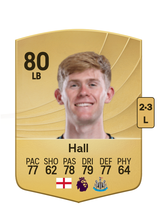 Lewis Hall card