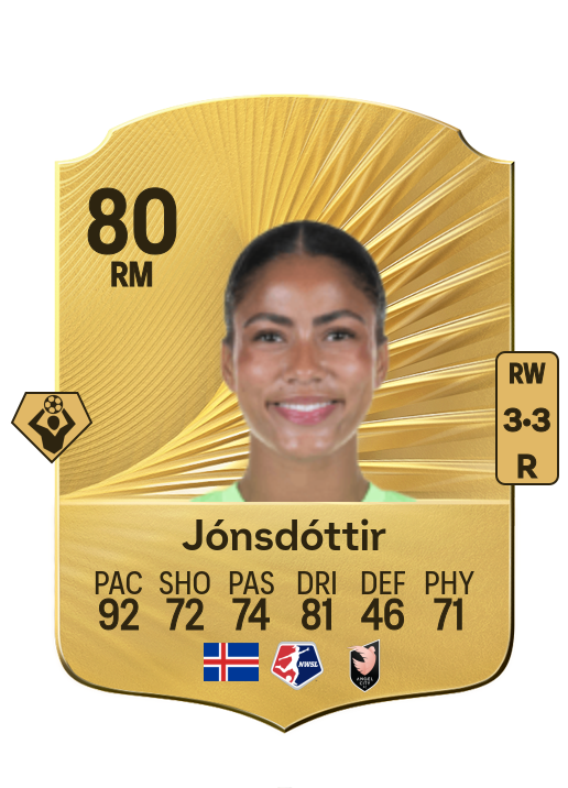 Sveindís Jane Jónsdóttir card