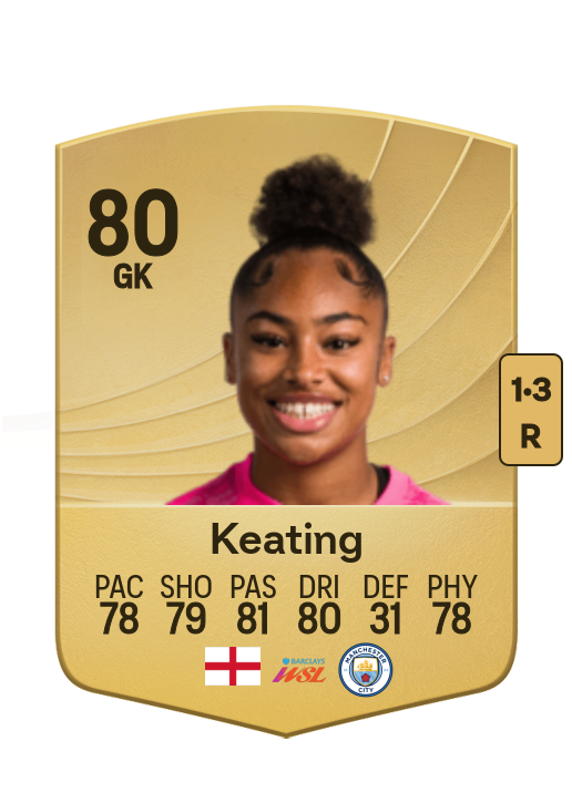 Khiara Keating card