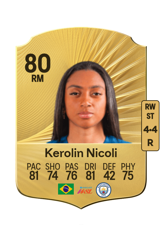 Kerolin Nicoli Israel Ferraz card