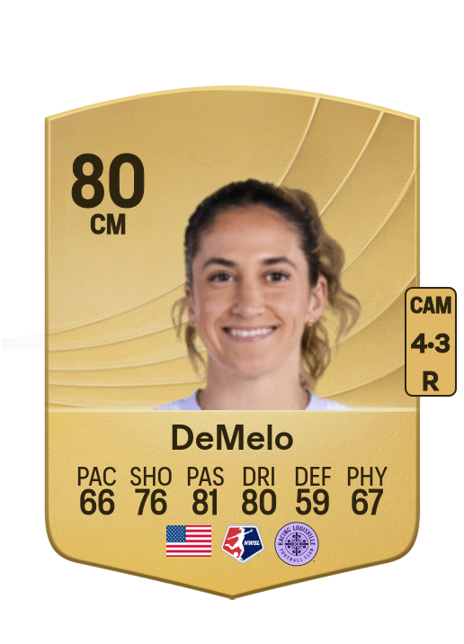 Savannah DeMelo card