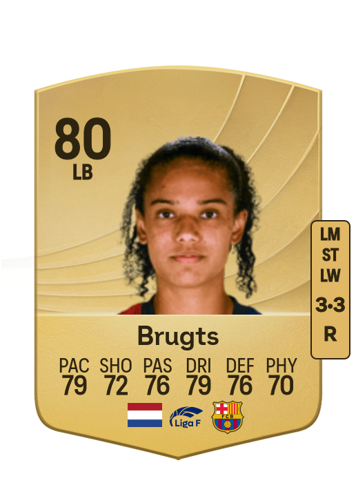 Esmee Brugts card