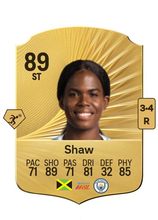 Khadija Shaw card