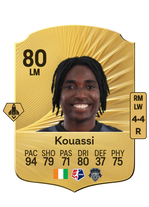 Rosemonde Kouassi card