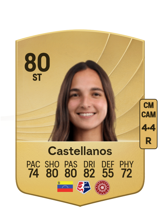 Deyna Castellanos card