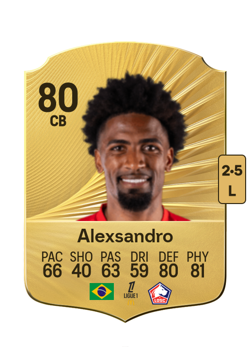 Alexsandro de Souza Ribeiro card