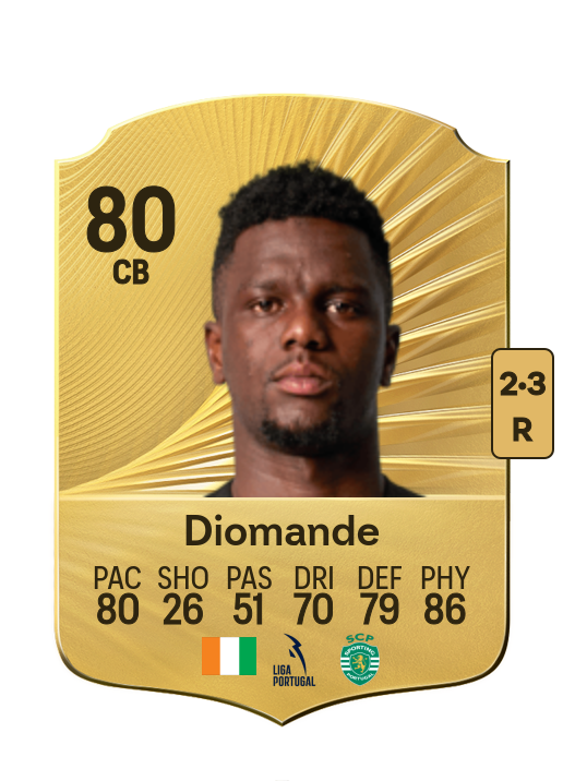 Ousmane Diomande card