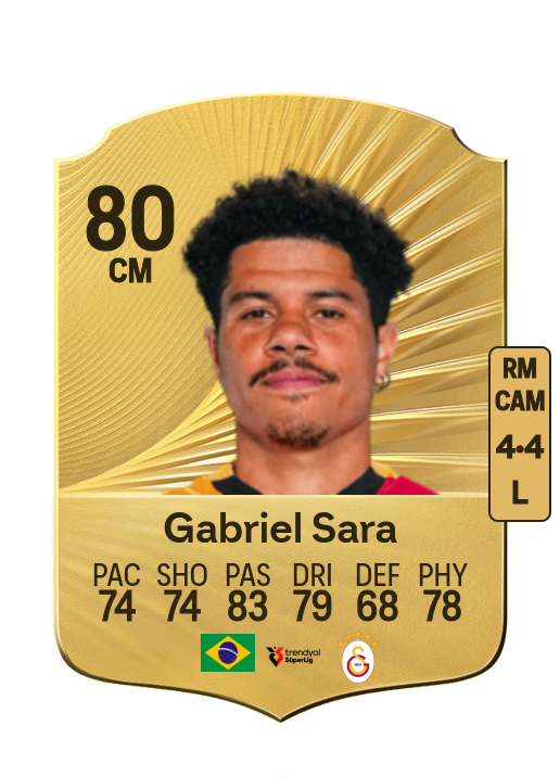 Gabriel Davi Gomes Sara card