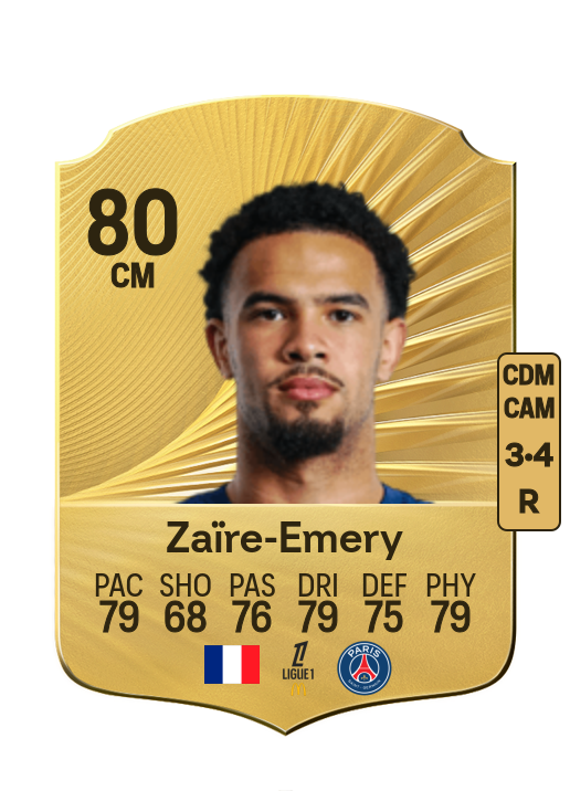 Warren Zaïre-Emery card
