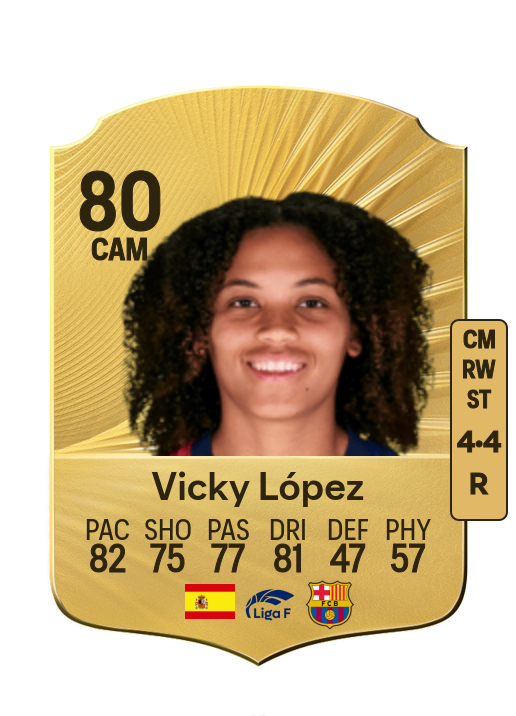 Victoria López Serrano Felix card