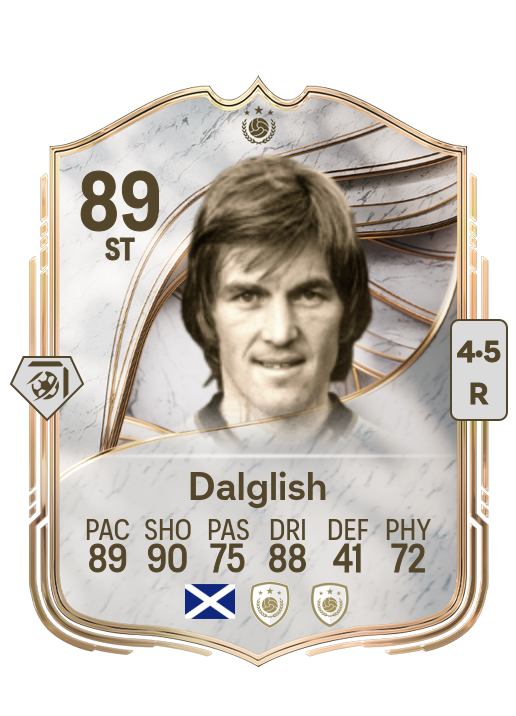 Kenny Dalglish card