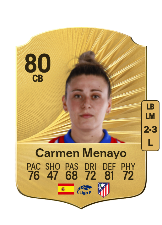 Carmen Menayo Montero card