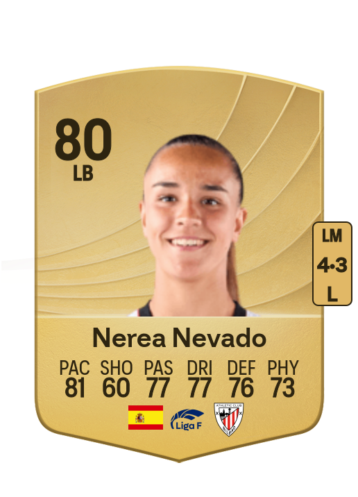Nerea Nevado Gómez card