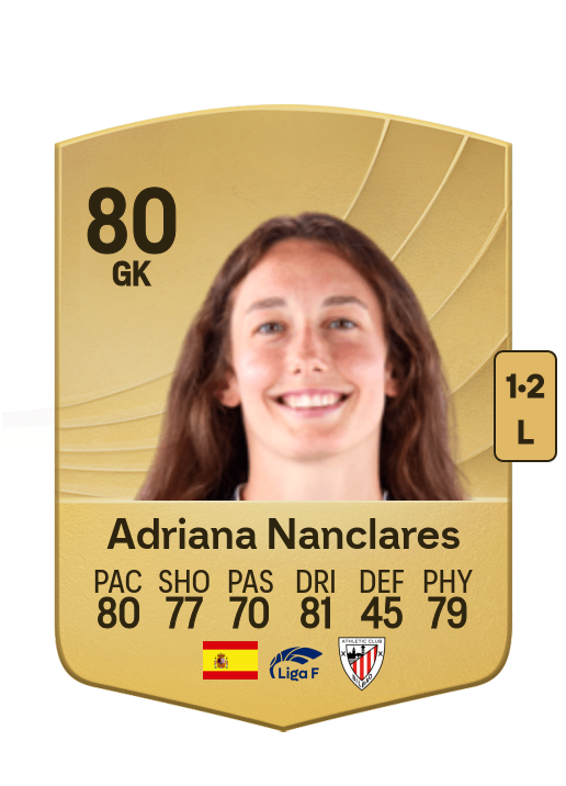 Adriana Nanclares Romero card