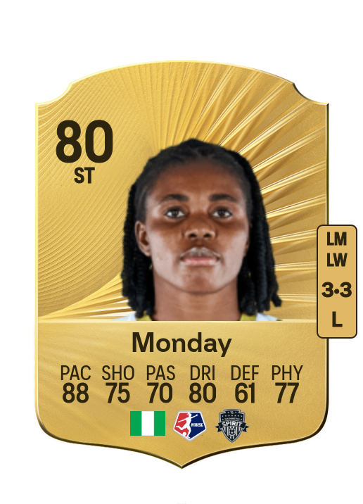 Gift Monday card