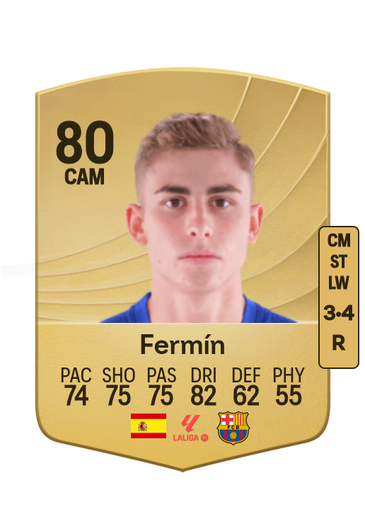 Fermín López Marín card