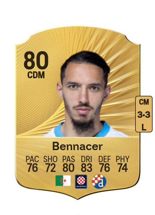 Ismaël Bennacer card