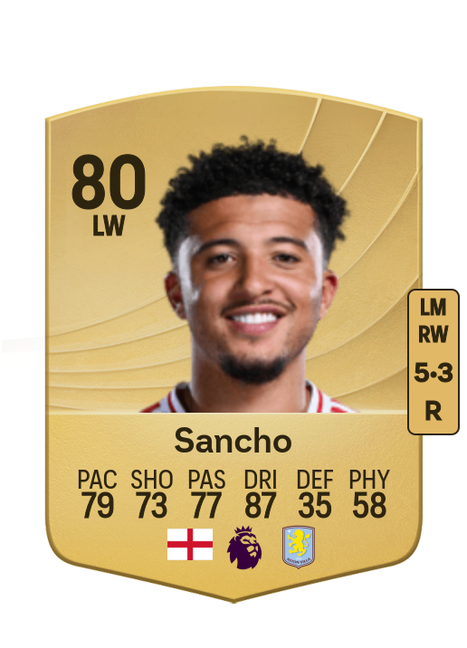 Jadon Sancho card