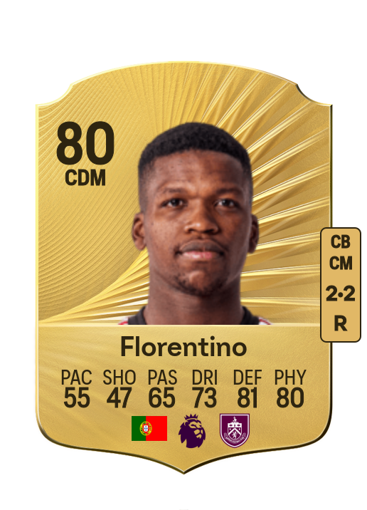 Florentino Morris Luís card