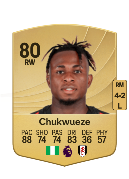 Samuel Chukwueze card