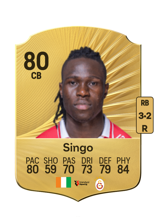 Wilfried Singo card