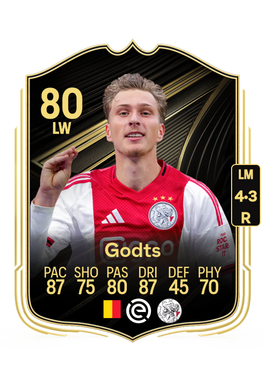 Mika Godts card