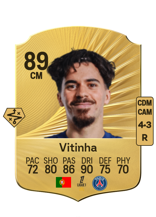 Vítor Machado Ferreira card