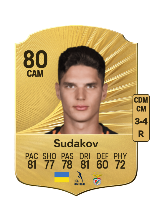Georgiy Sudakov card