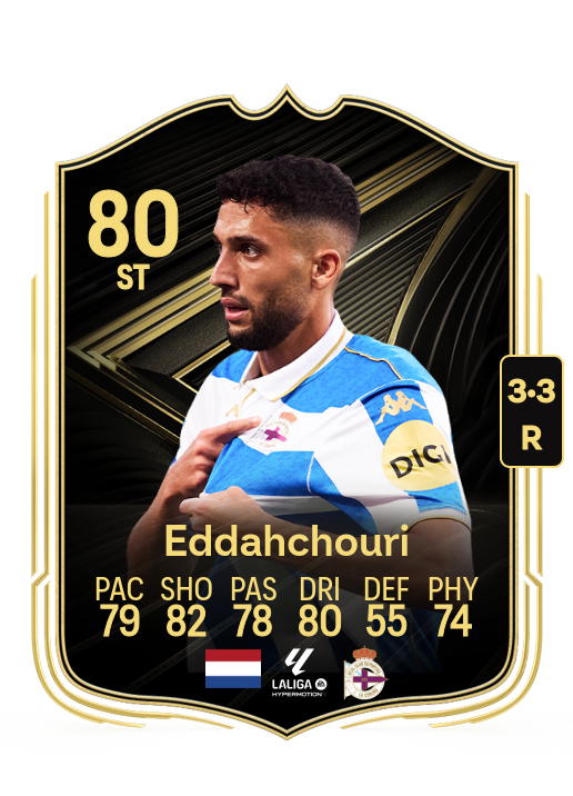 Zakaria Eddahchouri card