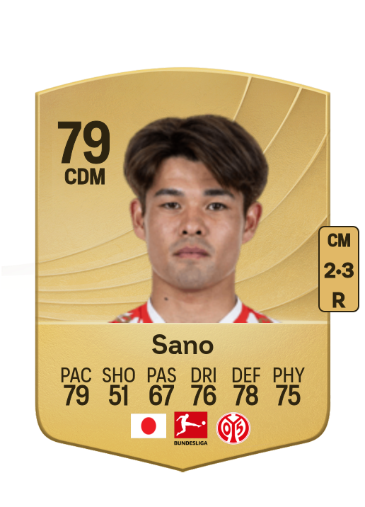 Kaishū Sano card