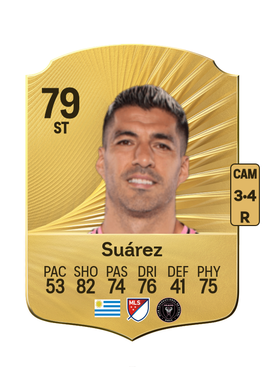 Luis Suárez card