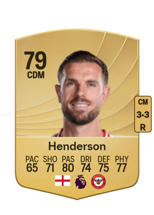 Jordan Henderson card
