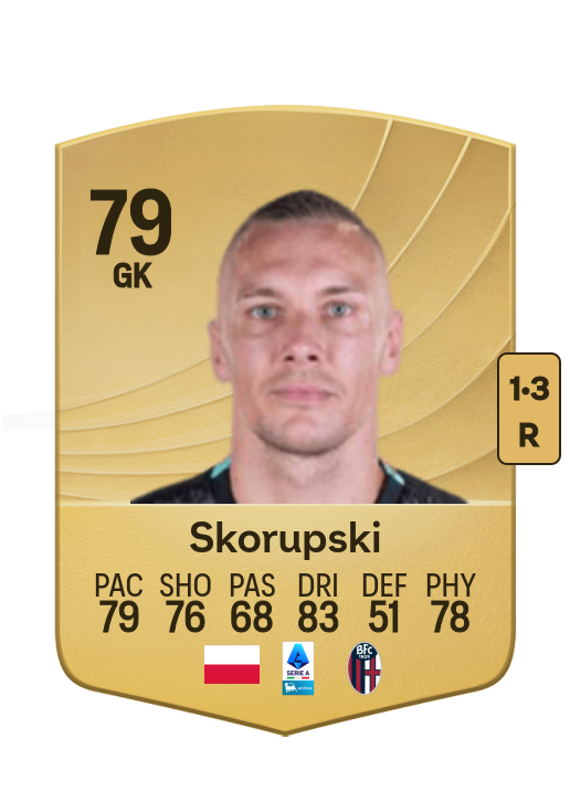Łukasz Skorupski card