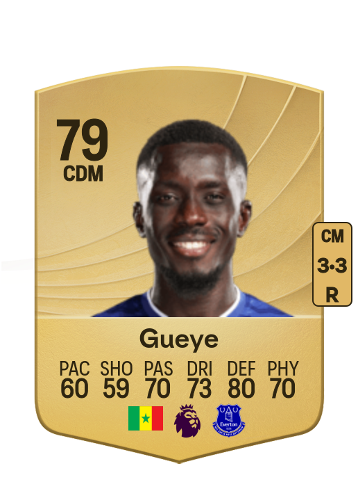 Idrissa Gueye card