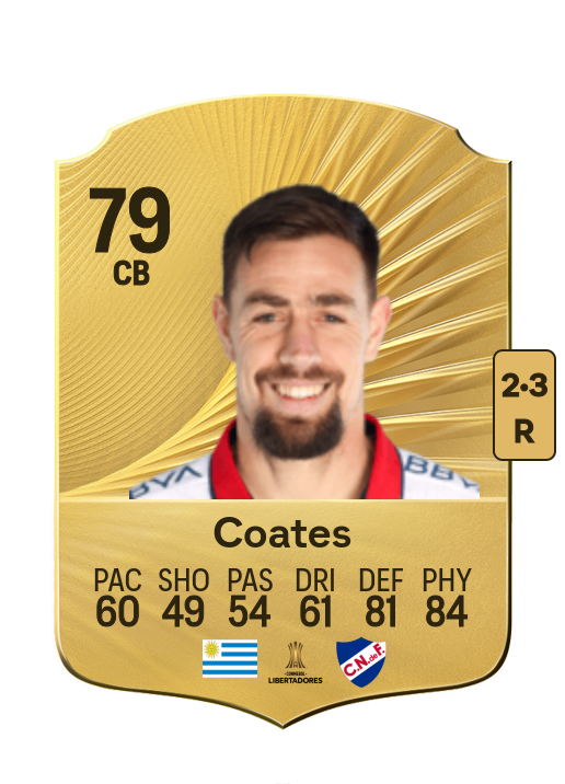 Sebastián Coates card