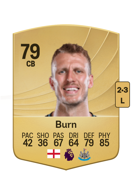 Dan Burn card