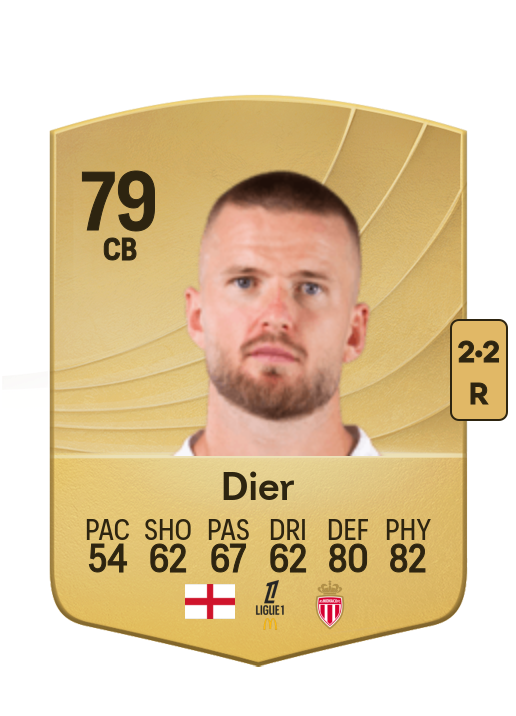 Eric Dier card