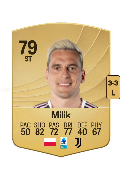 Arkadiusz Milik card
