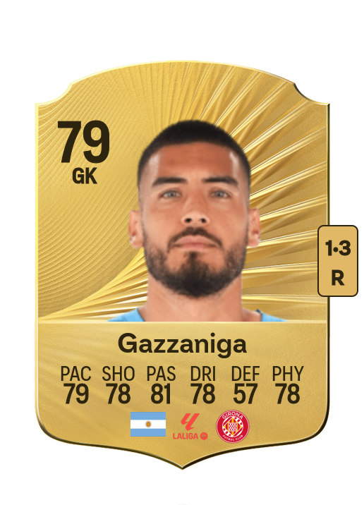 Paulo Gazzaniga card