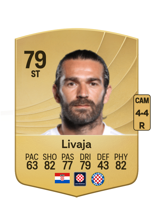 Marko Livaja card